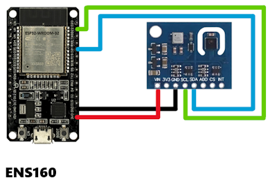 ENS160 en ESP32