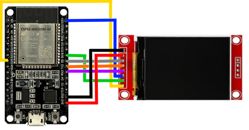 ST7735S TFT display aansluiten op ESP32
